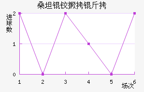 ɣ̹�¾�����������������