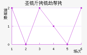 ʥ���ٰ���������������