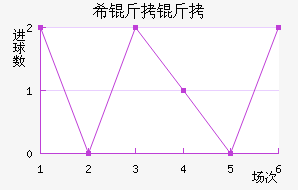 ϣ��������������������