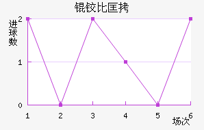 �±ȿ���������������