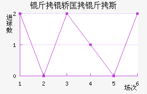 ���ο���˹����˹��������������
