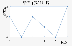 ɣ������������������