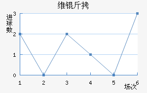 ά�ݽ�������������