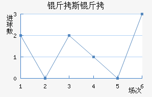 ��˹�̽�������������