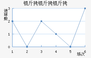 �����ǽ�������������