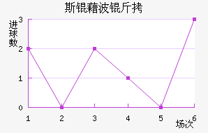 ˹�岨���������������