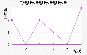 ˹�����˽�������������