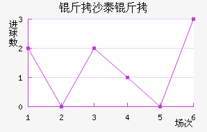 ��ɳ̩����������������