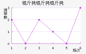 ���������������������