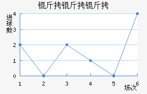 ������˹��������������