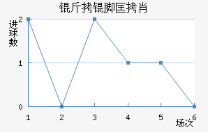 ���ſ�Ф��������������