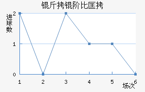 ���ױȿ˽�������������