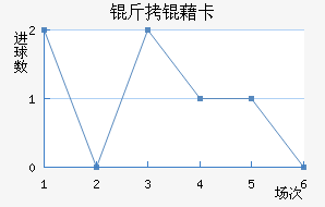 ���忨��������������