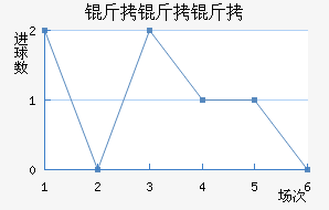 ��ɳ�������ǽ�������������