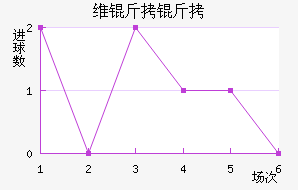 ά���ɽ�������������