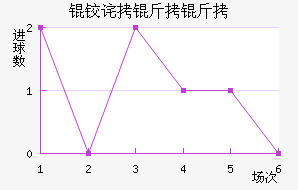 �²����ǽ�������������