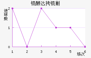 �ʹ��˹��������������