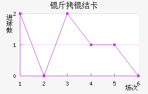 ���Ῠ��������������