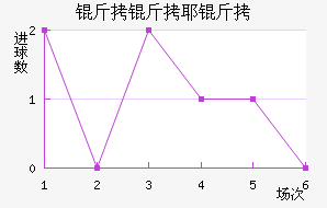 ����Ү����������������