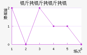 �������R�D��������������