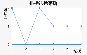 �Ӵ�é˹��������������