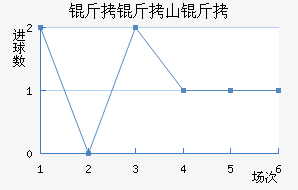 ����ɽ�캣��������������