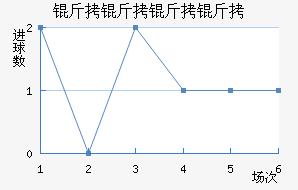 �������ǽ�������������