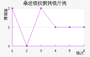 ɣ̹�¾�����������������