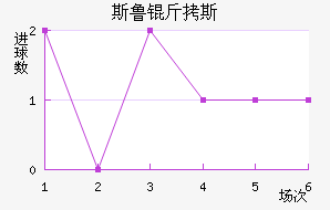 ˹³��˹�����ɽ�������������