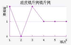 ̹Ƥ�������޽�������������