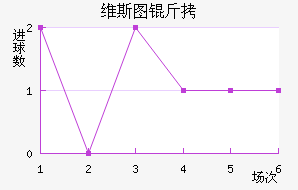 ά˹ͼ����������������