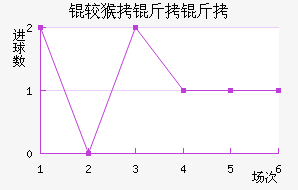 �Ϻ����ǽ�������������