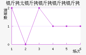 ��̫�������߽�������������