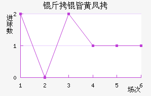 ���ԻƷ��������������