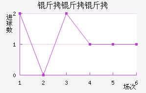 �����ٽ�������������