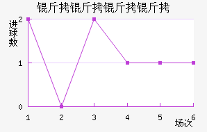 �������ǽ�������������