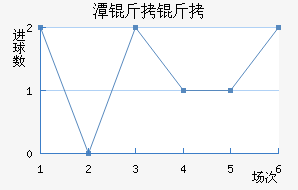 ̶������������������