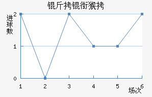 ���ֺ���������������