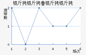 ����³���ǽ�������������