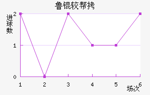 ³�ϰ½�������������