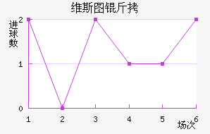 ά˹ͼ����������������