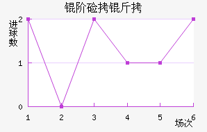 �׼��ɽ�������������