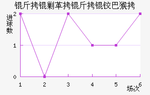 ���˸����°ͺս�������������