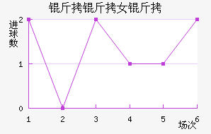 ���п�ŵŮ���������������