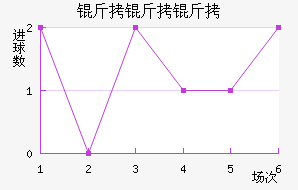 �����޽�������������