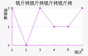 ���������������������