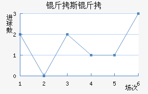 ��˹�п˽�������������