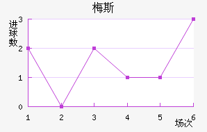 ÷˹��������������