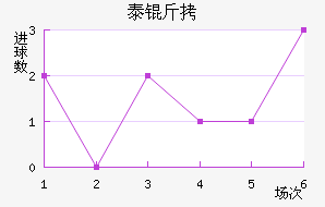 ̩�½�������������