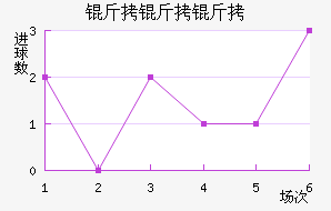 �����ٽ�������������